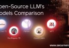 Top 7 Open-Source LLMs for 2024 and Their Uses