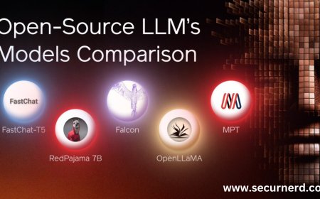 Top 7 Open-Source LLMs for 2024 and Their Uses
