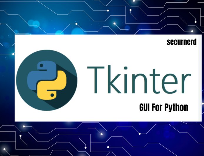 Python GUI Programming With Tkinter
