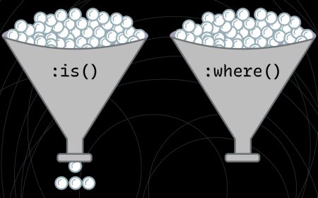 Quick Reminder That :is() and :where() Are Basically the Same With One Key Difference